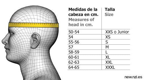 COMO ESCOGER EL CASCO DE FOOTBALL AMERICANO CORRECTO.