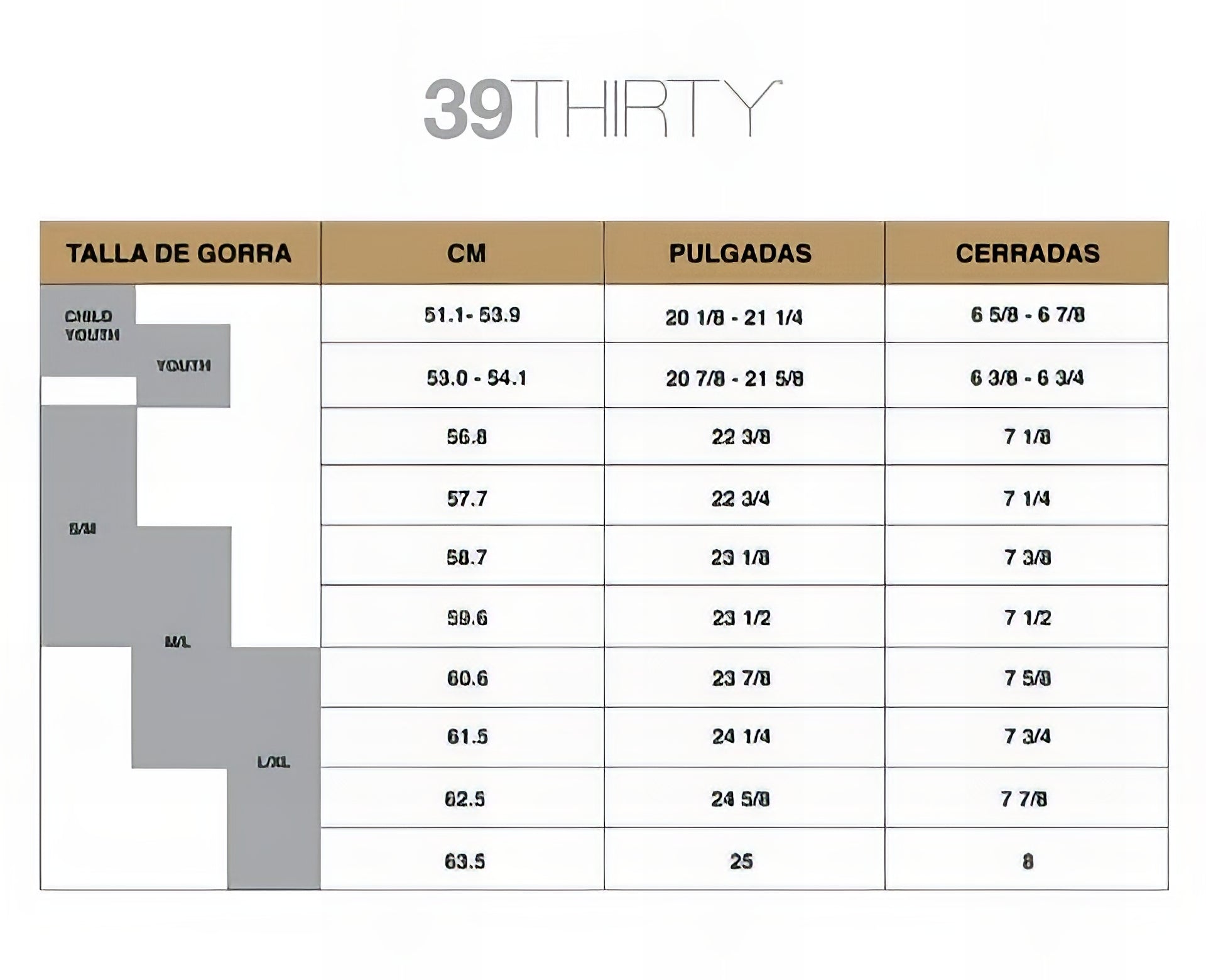 Gorra New Era 3930 2-Tone Gray NFL Chicago Bears