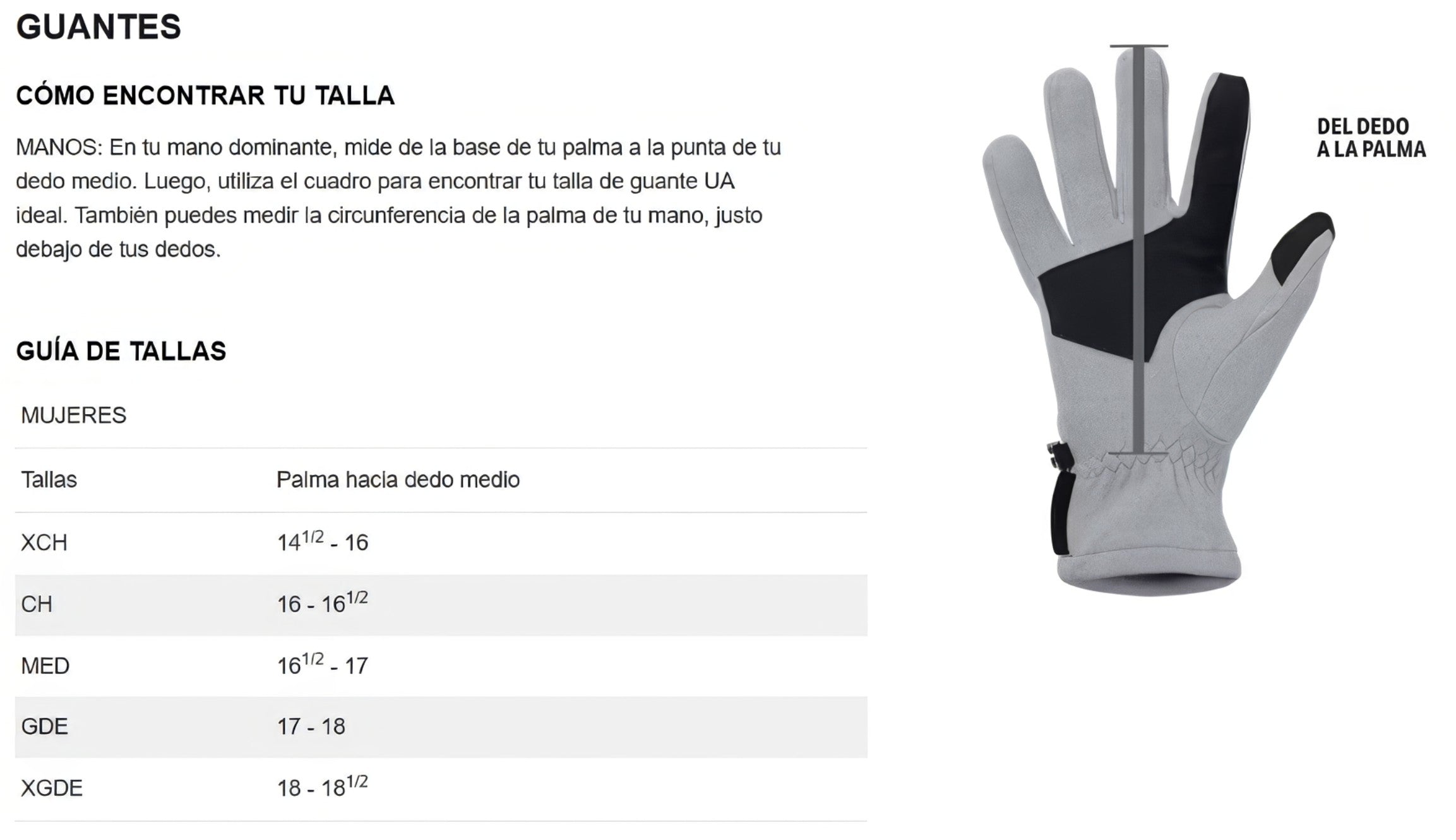 Guante Under Armour F9 Nitro Celeste Para Mujer