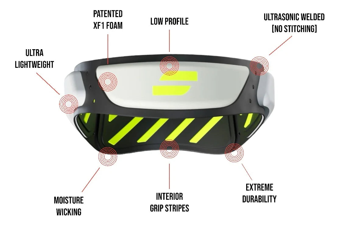 Diadema Protectora Flag Tocho Rugby Syzmik X7c Adulto Y Niño - NERIAS DEPORTES