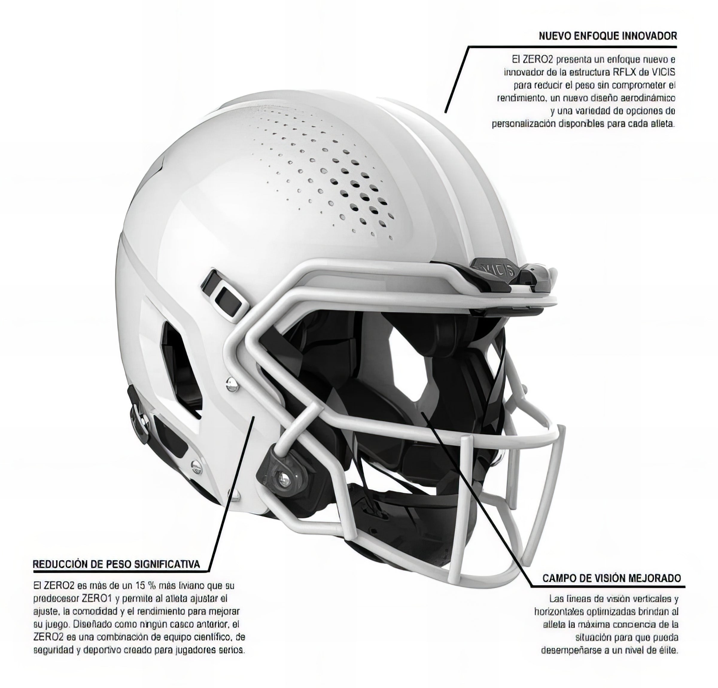 Casco De Fútbol Americano Vicis Zero2 Youth Blanco - NERIAS DEPORTES