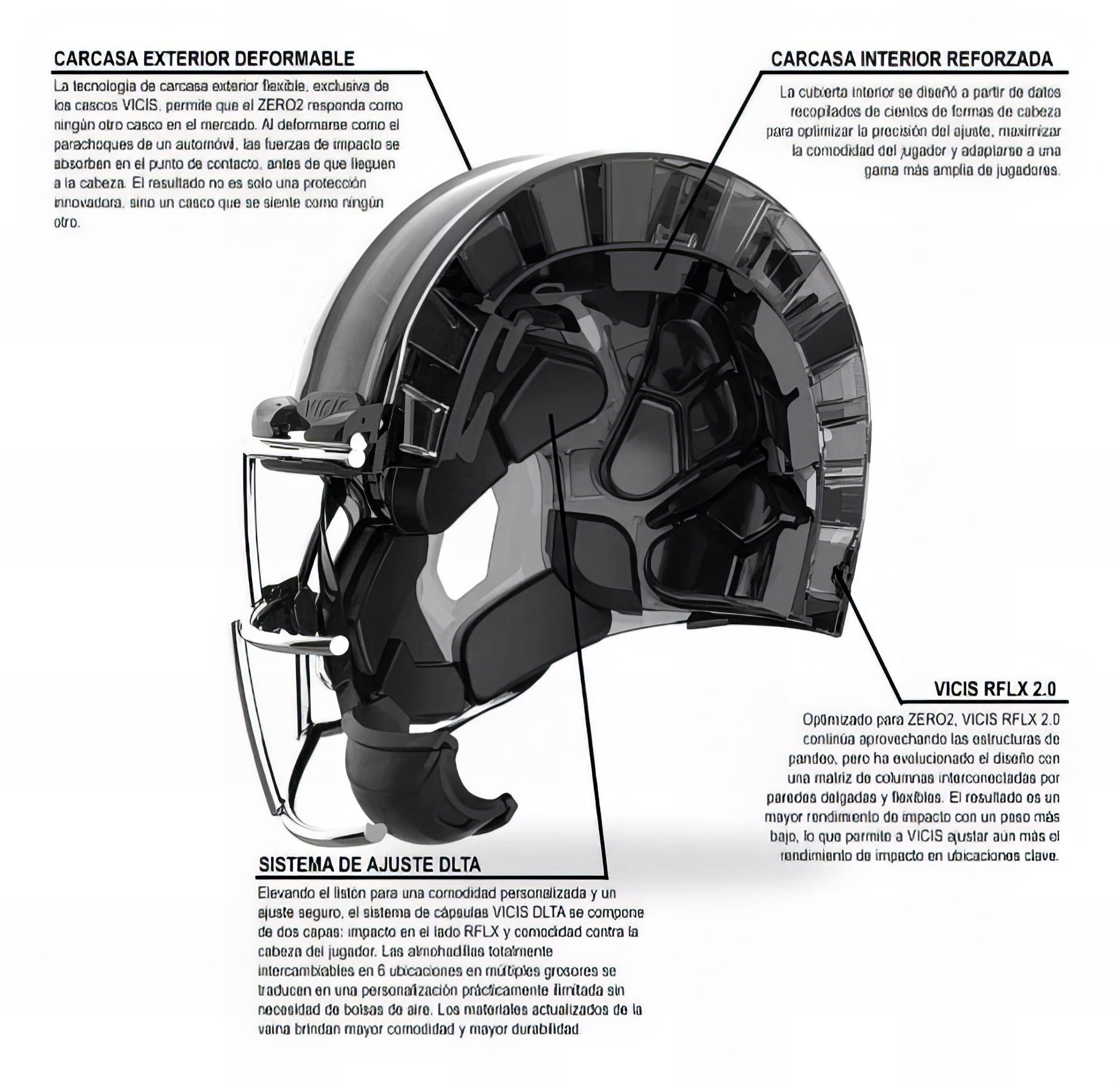 Casco De Fútbol Americano Vicis Zero2 Youth Blanco - NERIAS DEPORTES