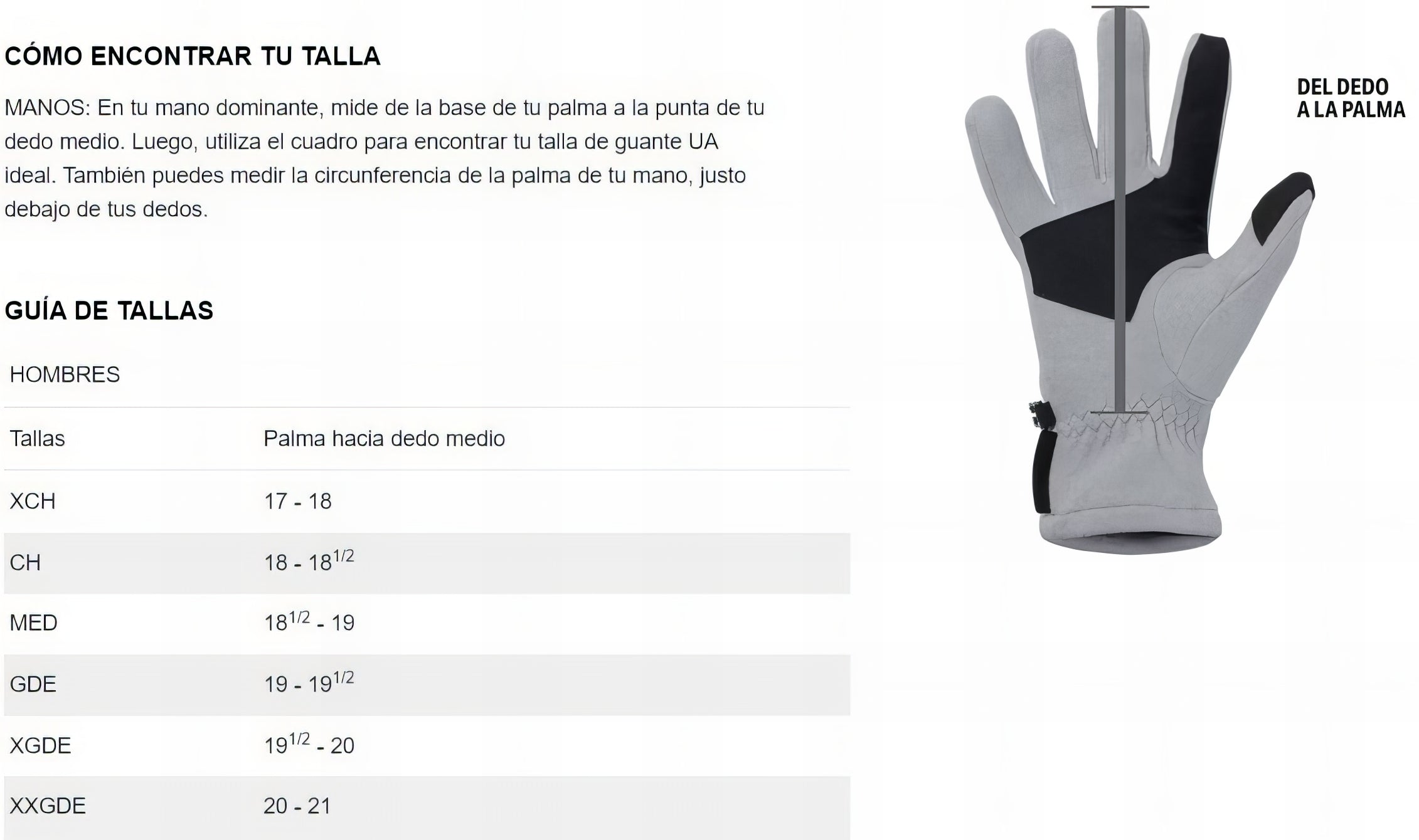 Guante Under Armour F9 Nitro Negro Para Adulto - NERIAS DEPORTES